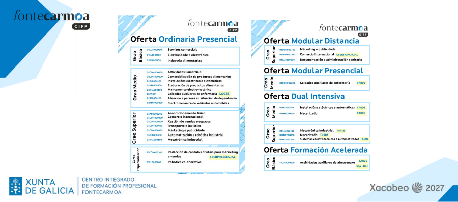 Featured image for “Oferta formativa 2026-27”